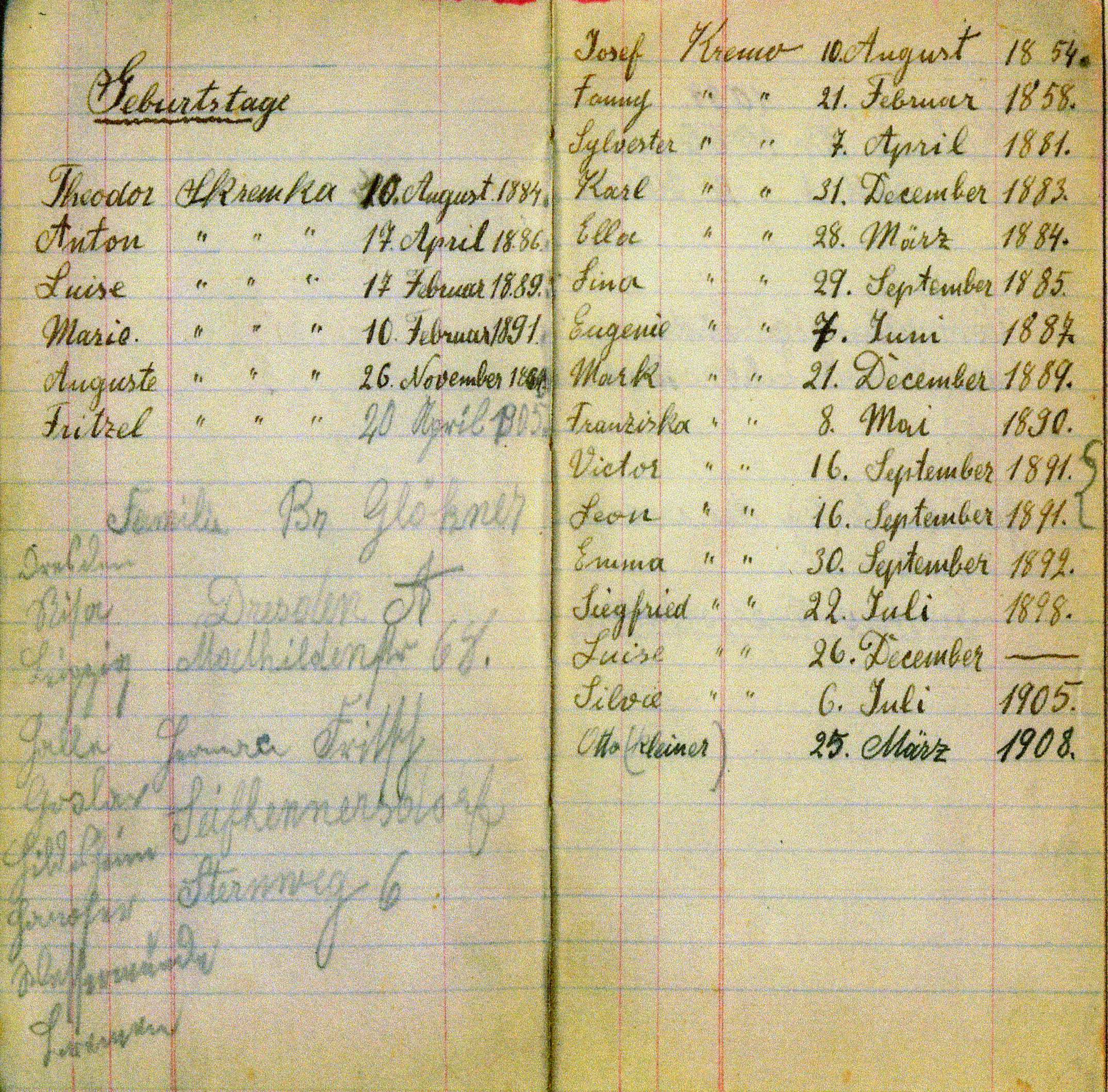 Geburtstage (Birthdays) chronology page from Grandpa Kremka's ledger, listing the Kremka and Kremo family birthdays