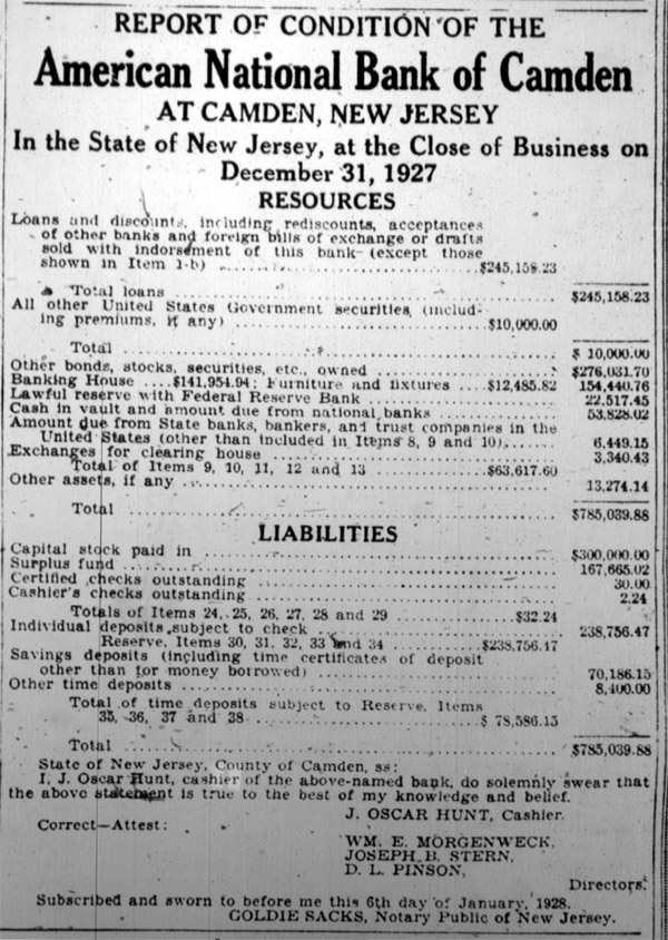Report of Condition of the American National Bank of Camden — Camden Courier-Post, January 6, 1928