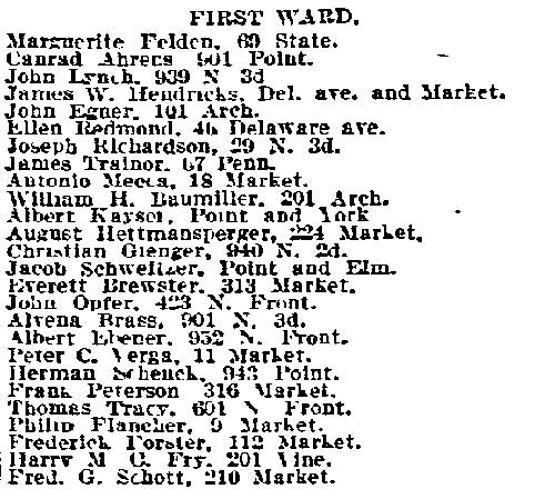 Philadelphia Inquirer, January 7, 1904 — First Ward licenses