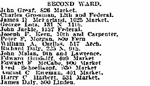 Philadelphia Inquirer, January 7, 1904 — Second Ward licenses