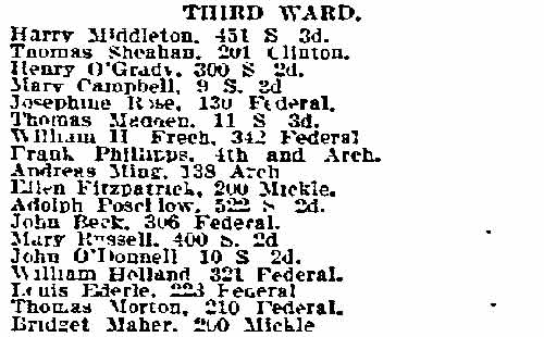 Philadelphia Inquirer, January 7, 1904 — Third Ward licenses