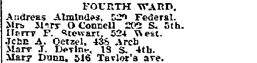 Philadelphia Inquirer, January 7, 1904 — Fourth Ward licenses