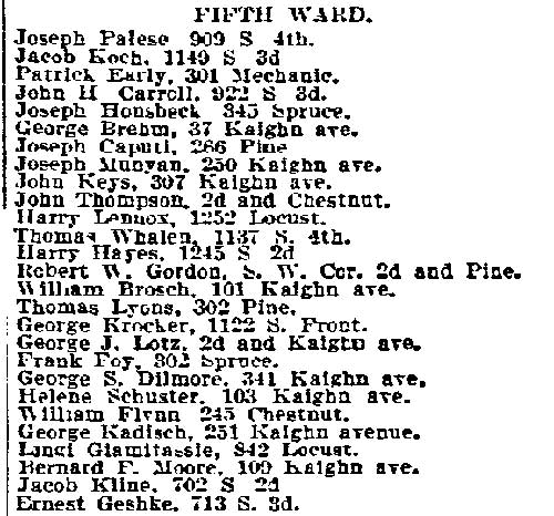 Philadelphia Inquirer, January 7, 1904 — Fifth Ward licenses