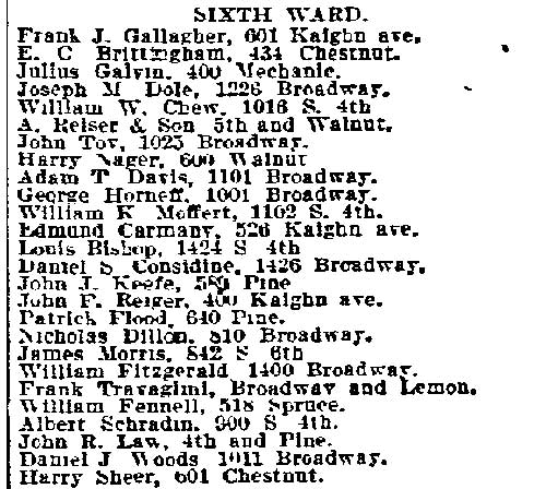 Philadelphia Inquirer, January 7, 1904 — Sixth Ward licenses