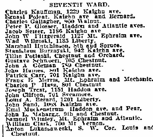 Philadelphia Inquirer, January 7, 1904 — Seventh Ward licenses