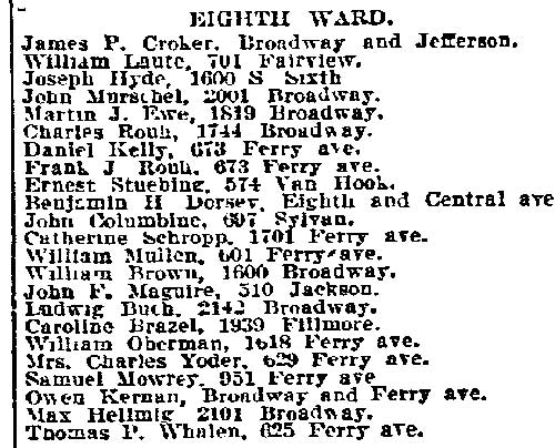 Philadelphia Inquirer, January 7, 1904 — Eighth Ward licenses