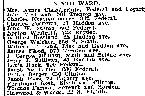 Philadelphia Inquirer, January 7, 1904 — Ninth Ward licenses