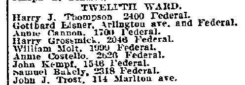 Philadelphia Inquirer, January 7, 1904 — Twelfth Ward licenses