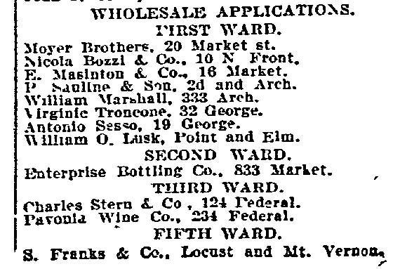 Philadelphia Inquirer, January 7, 1904 — Wholesale applications, part 1