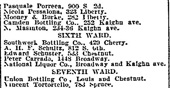 Philadelphia Inquirer, January 7, 1904 — Wholesale applications, part 2