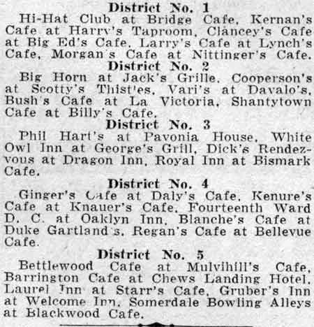 Camden Courier-Post, February 24, 1938 — Dart Tournament bracket listings