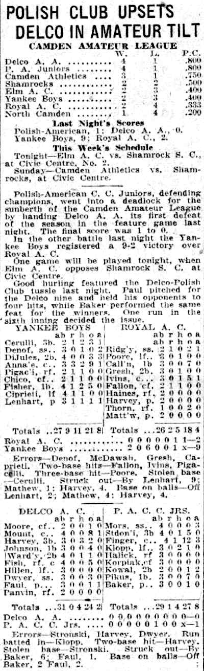 Camden Courier-Post, June 3, 1932 — Polish American Citizens Club
