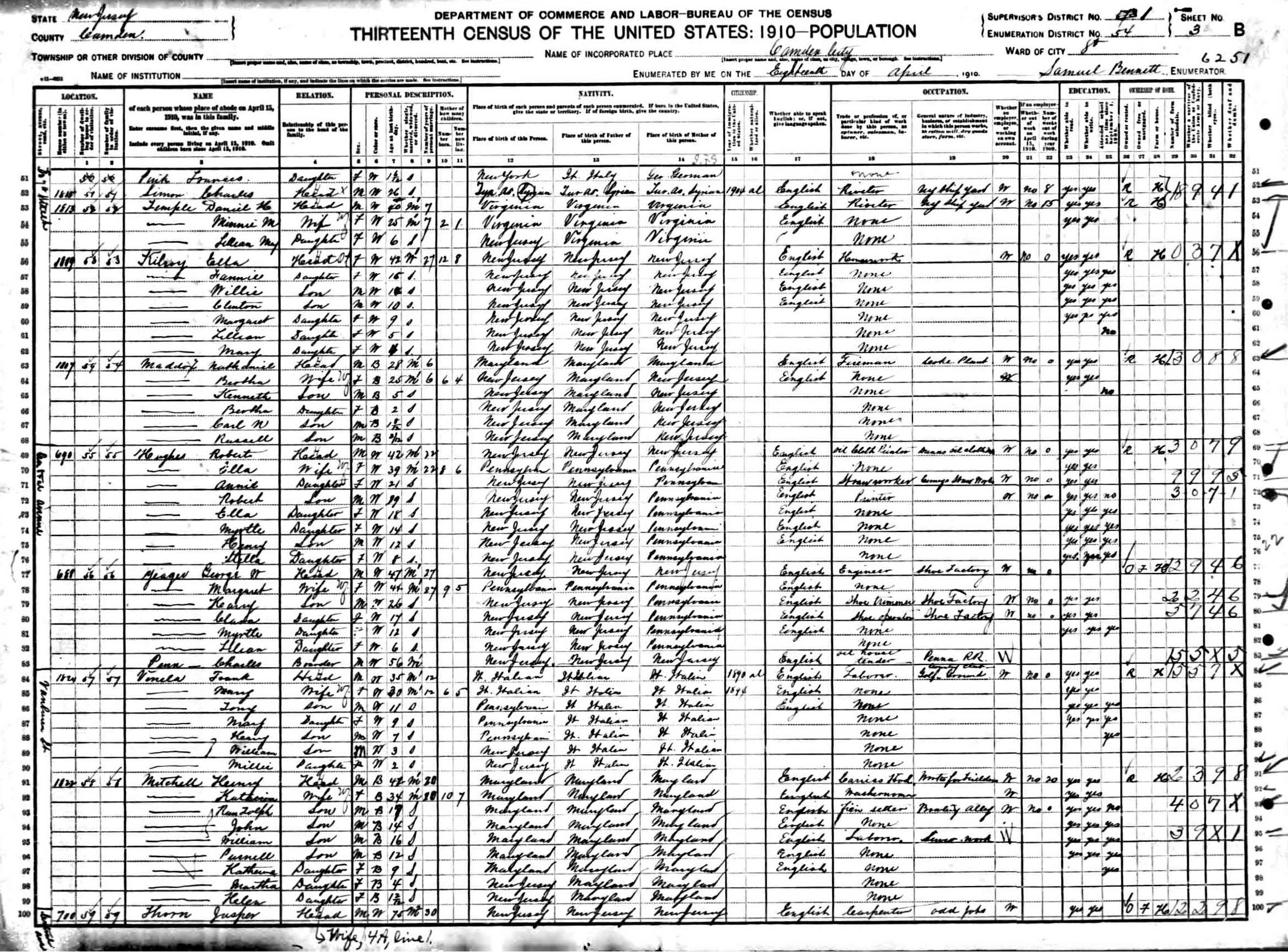 1910 Census for 1824 Van Buren Street