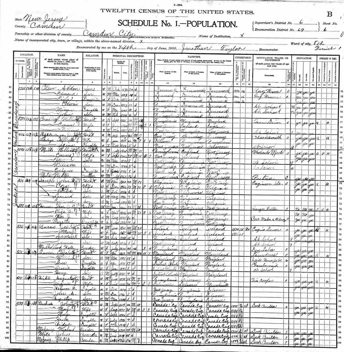 Emma Bunting Mills & Family — 1900 Census