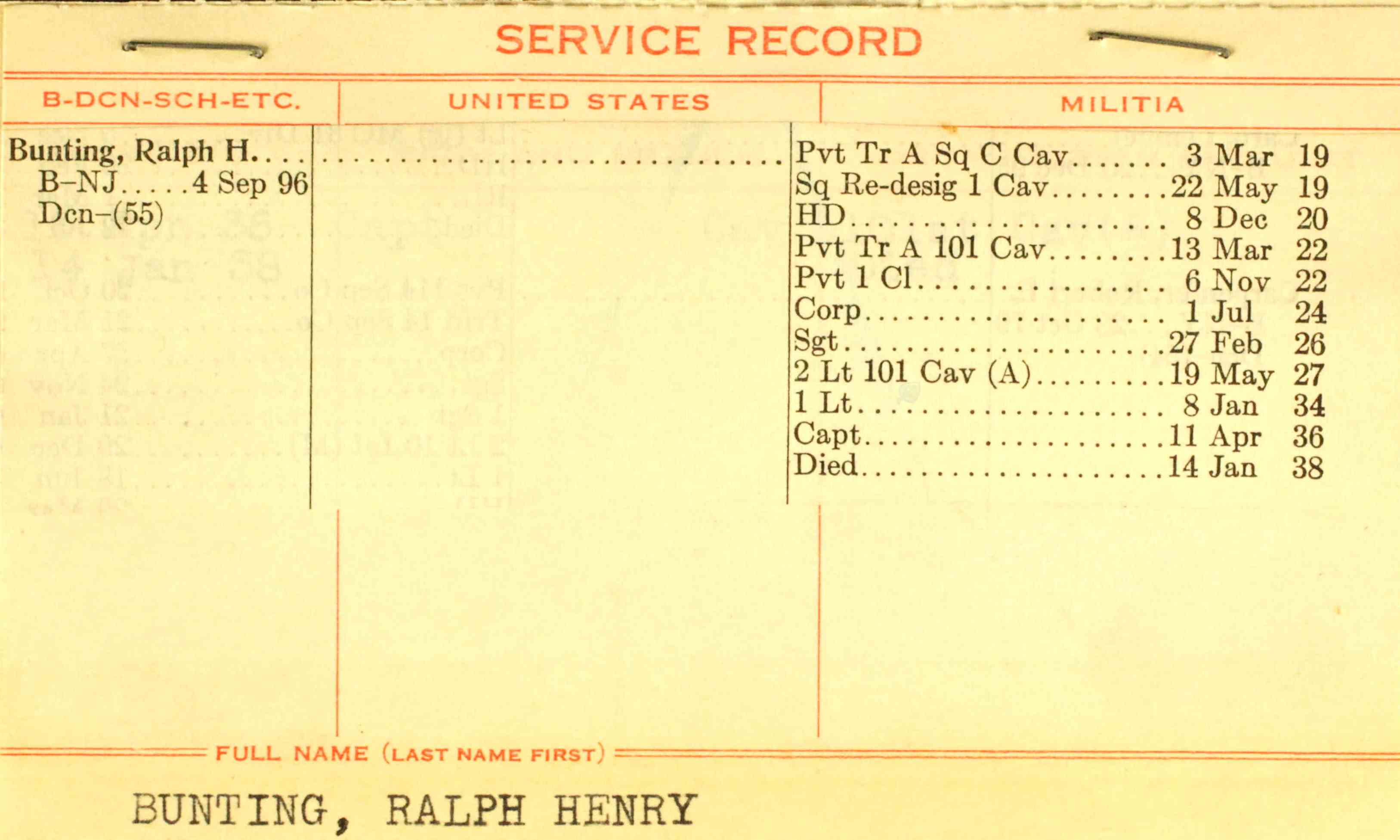 Ralph H. Bunting — New York National Guard, Captain, died 1938