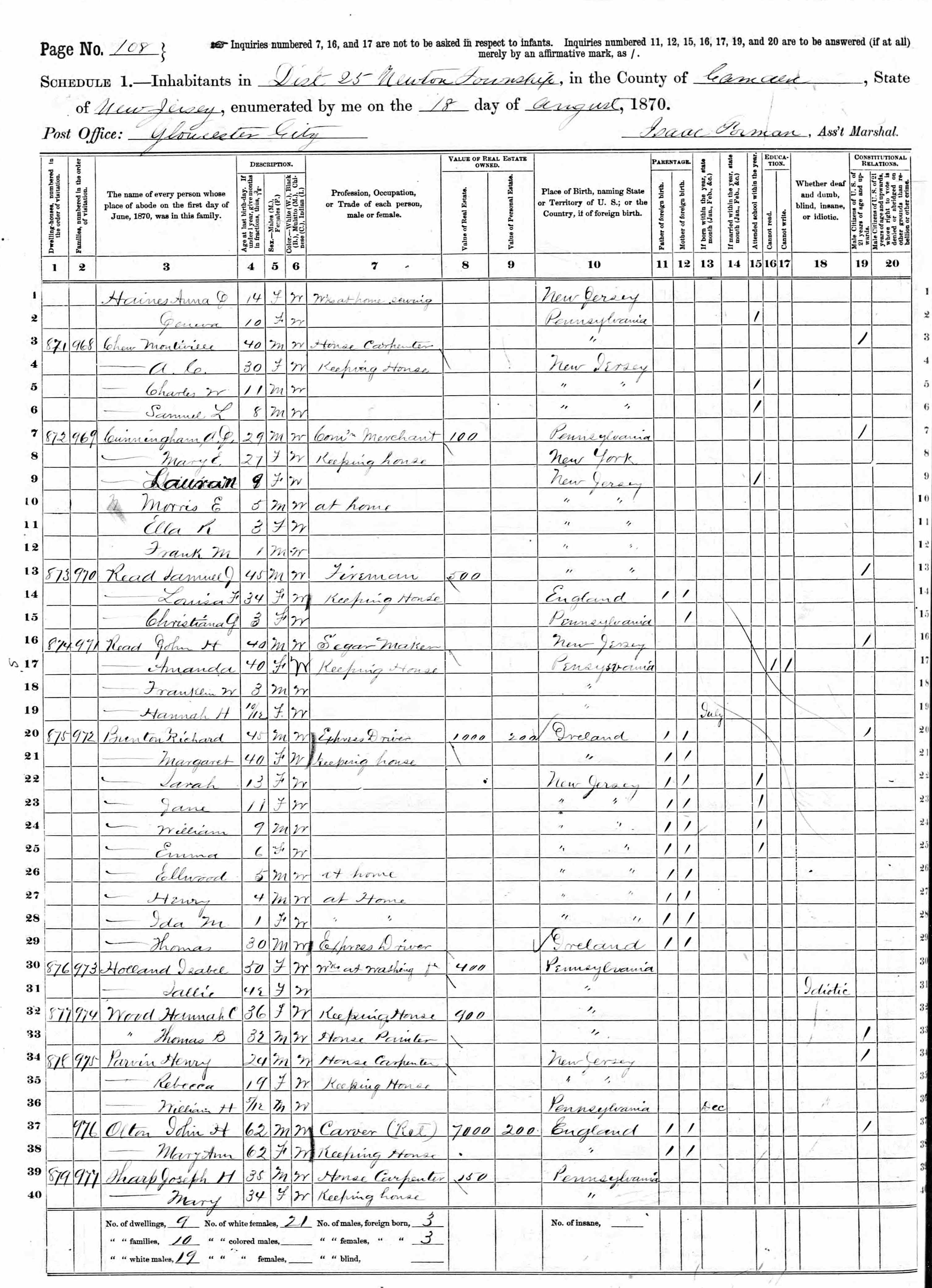 Richard Bunting & Family — 1870 Census, Newton Township (Camden), NJ