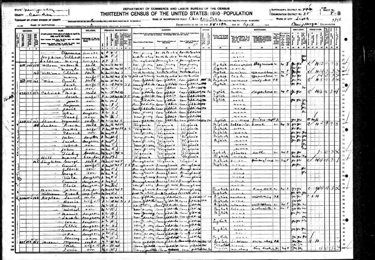 1910 Census — Samuel Coplein household, Camden, NJ