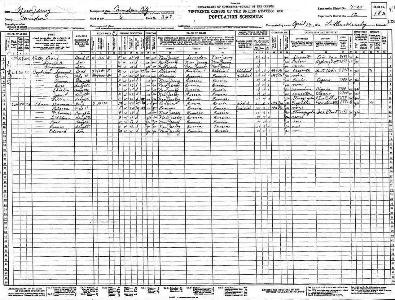 1930 Census — Coplein household, Camden, NJ