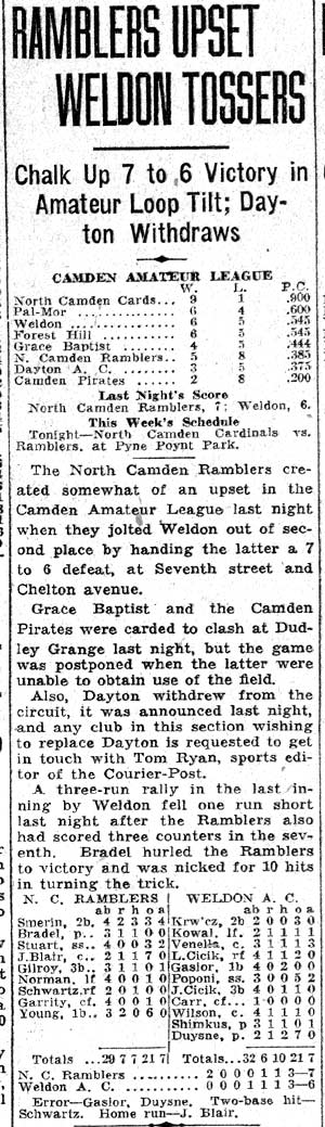 One of the Venella boys played catcher for the Weldon A.C. baseball team, 1933 — Camden Courier-Post, June 30, 1933
