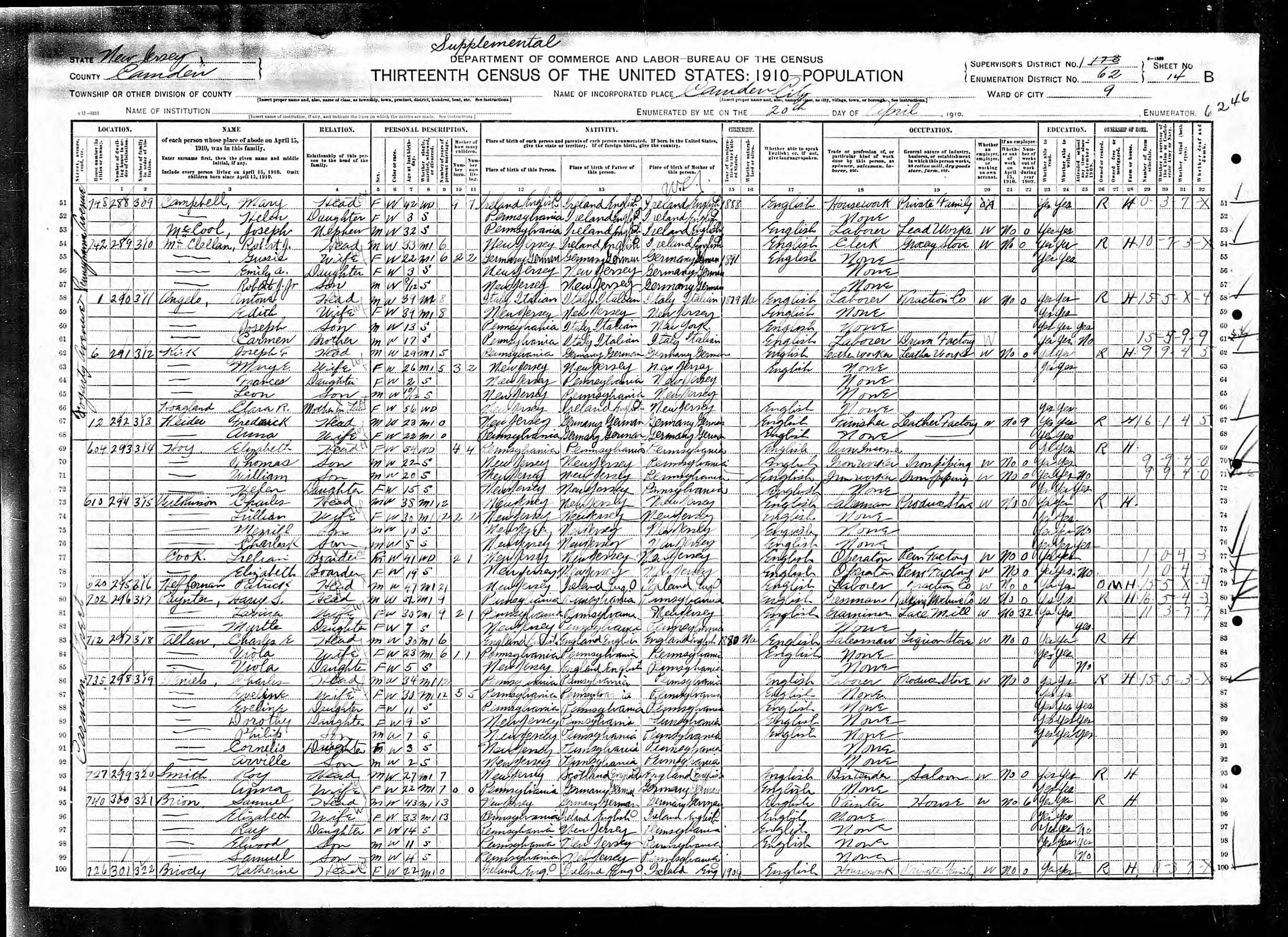 1910 U.S. Census — Angelo family, Camden, New Jersey