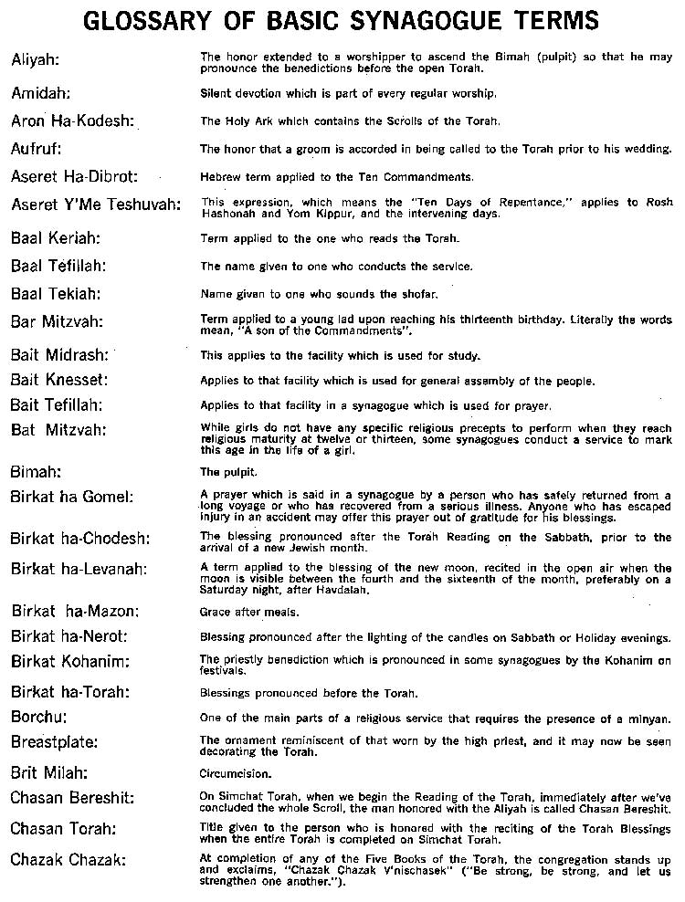 Congregation Beth El communications — membership listing