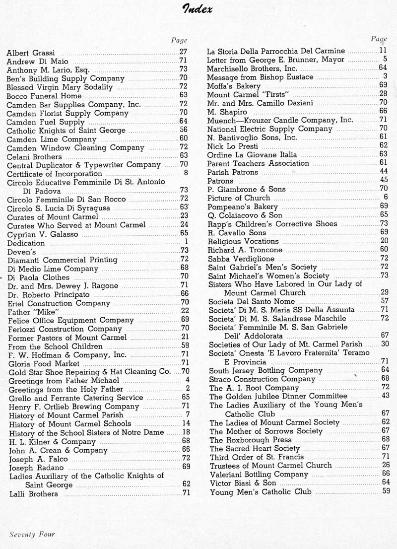 Anniversary book index page