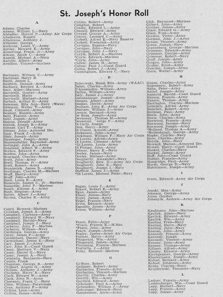 St. Joseph's Honor Roll, Golden Jubilee Year Book page 8 — surnames A through L