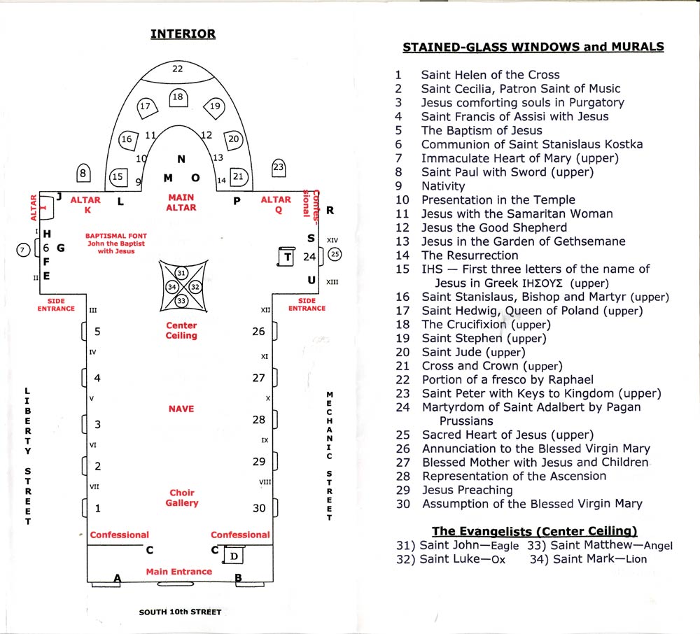 Saint Joseph's Church interior panorama, 2008