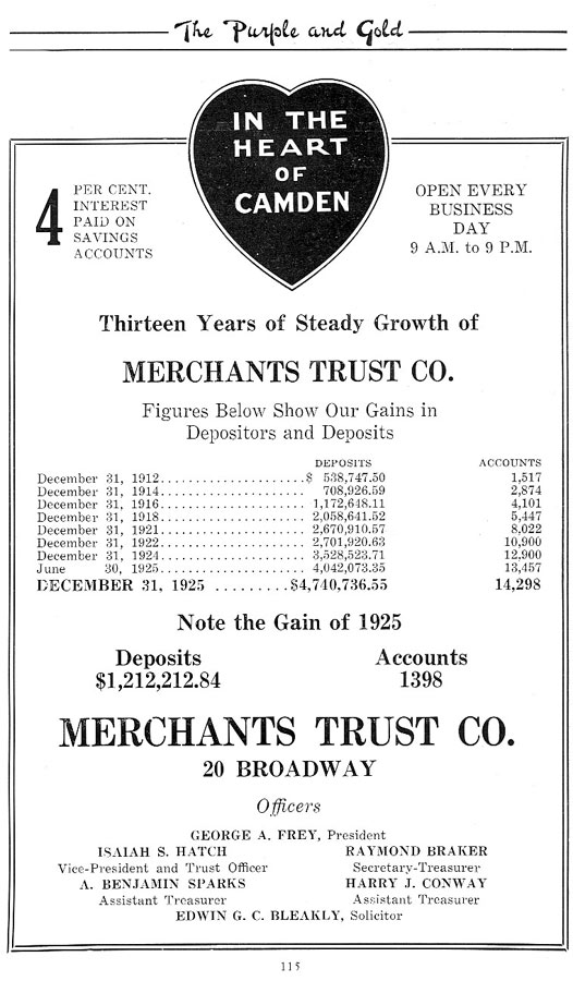 Advertisers page 115, Class of 1926 yearbook
