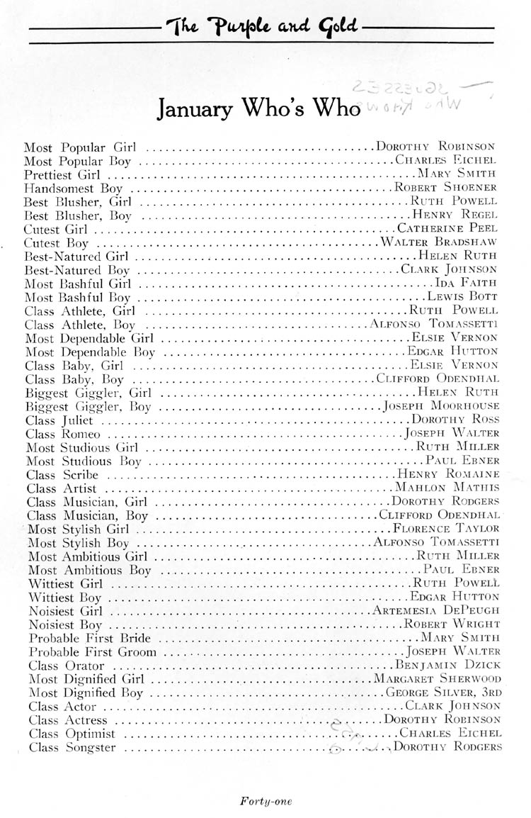 January Who's Who, page 41