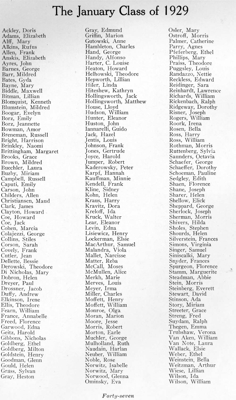 January Class of 1929, page 47