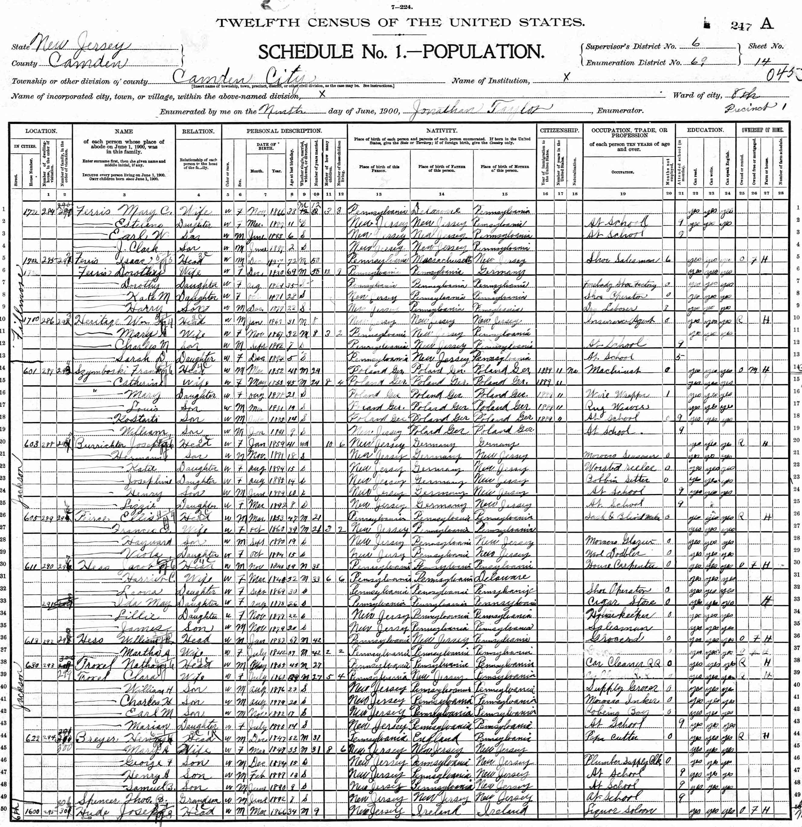 1900 U.S. Census sheet for 601-622 Jackson Street