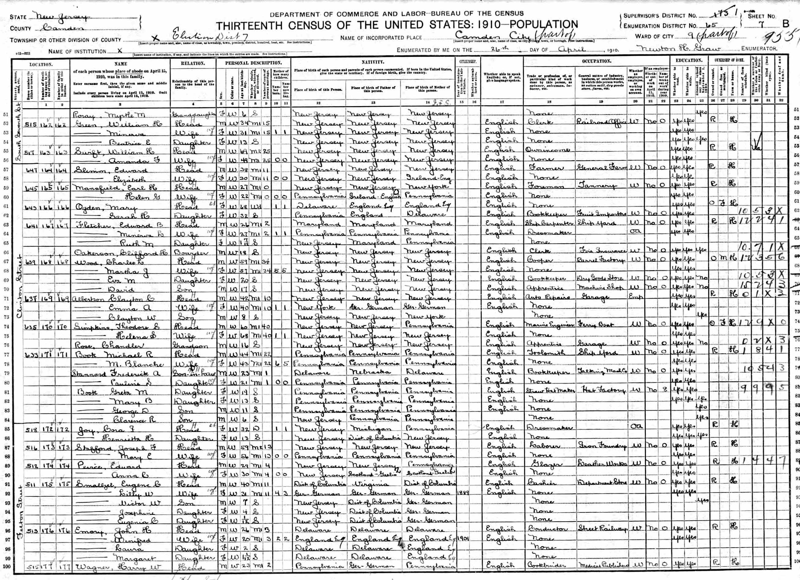 1910 Census — Felton Street, Camden, NJ (sheet 1)