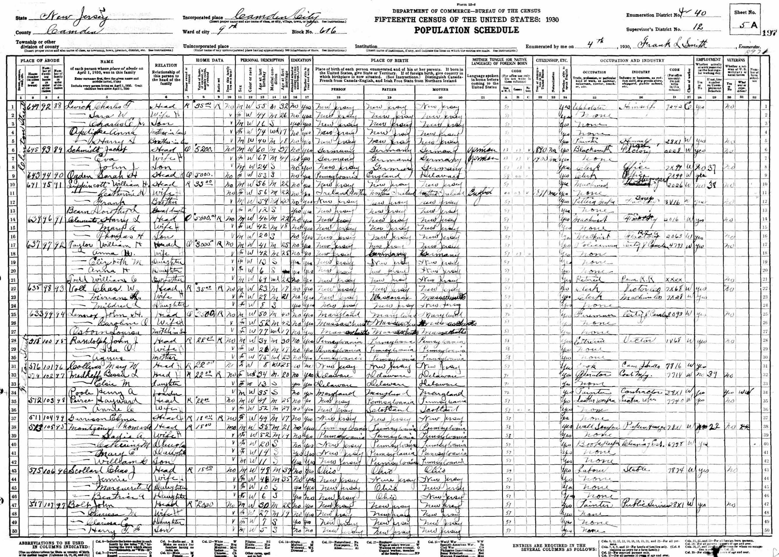 1930 Census — Felton Street, Camden, NJ