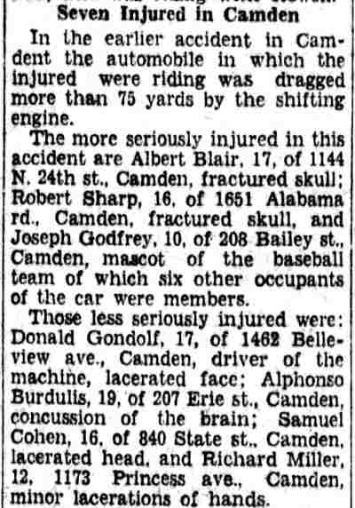 Philadelphia Inquirer, August 18, 1932 — Seven Injured in Camden, Donald Gondolf of 1462 Belleview Avenue