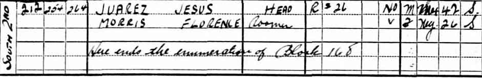 212 South 2nd Street, 1920 census