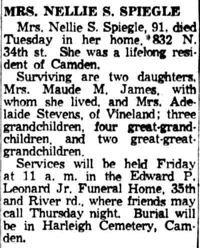 832 North 34th Street — Mrs. Nellie S. Spiegle and Mrs. Maud M. James, 1959