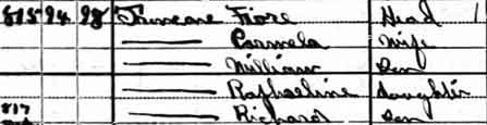 1920 U.S. Census excerpts, South Fourth Street