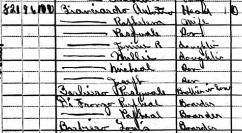 1920 U.S. Census excerpts, South Fourth Street