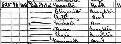 1920 U.S. Census excerpts, South Fourth Street