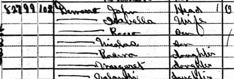 1920 U.S. Census excerpts, South Fourth Street