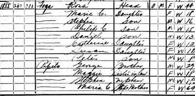 1920 U.S. Census excerpts, South Fourth Street