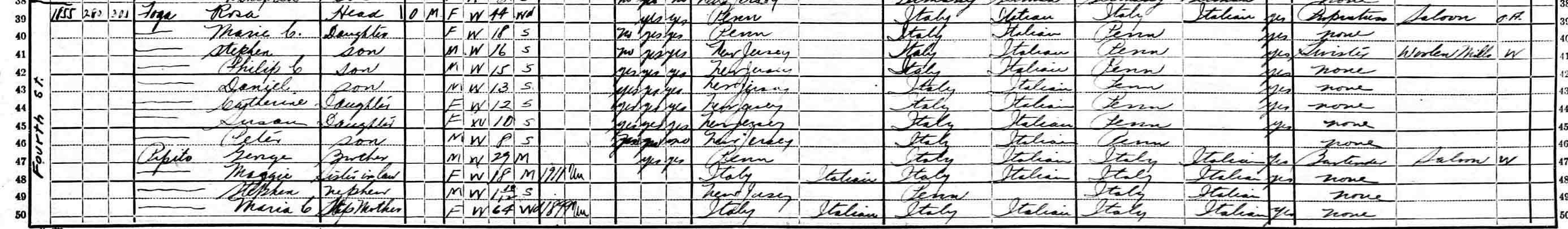 1920 U.S. Census excerpts, South Fourth Street