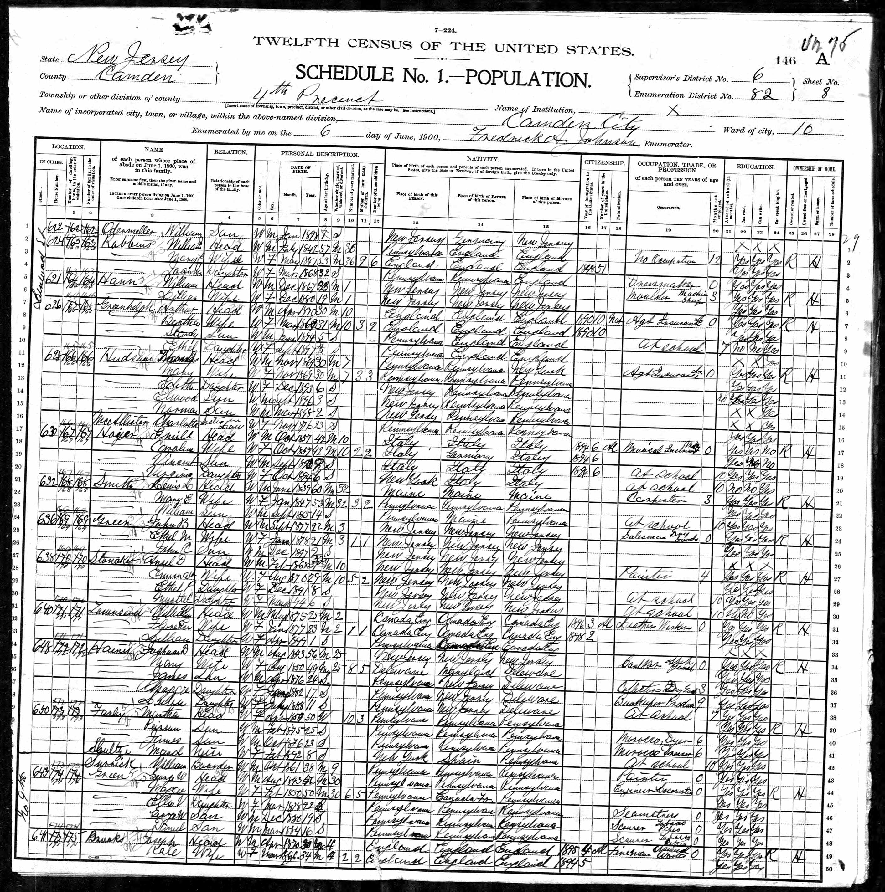 1900 Census — 643 North 9th Street