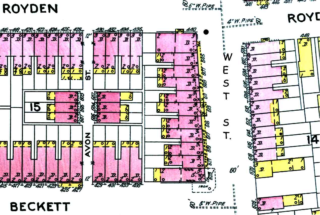 1906 Sanborn Map of the 600 block of Avon Street, South Camden