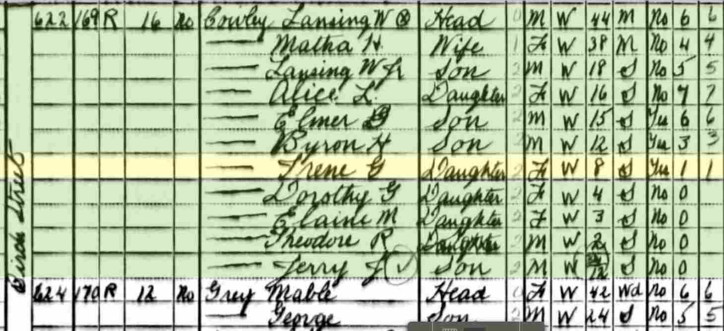 Lansing Cowley Sr. & Family, 622 Birch Street, 1940
