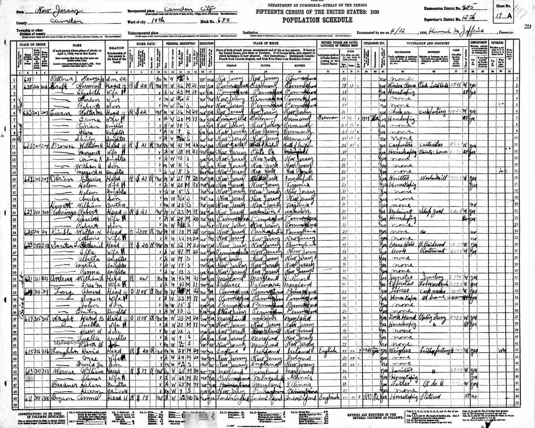 1930 Census — 611–635 Birch Street