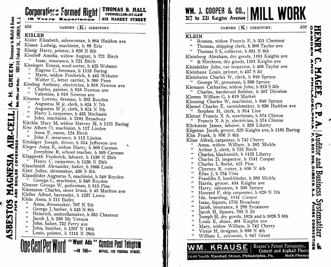 Kissileff Family — 721 Birch Street, 1907 Camden Directory