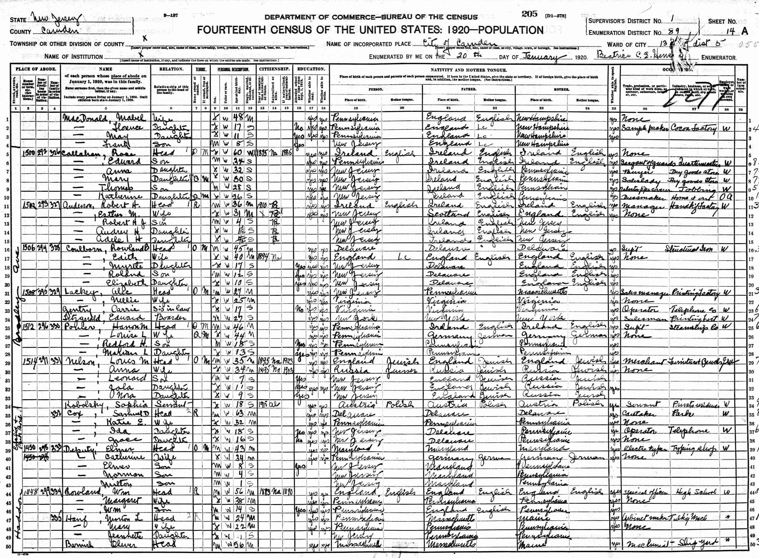 1920 Federal Census records for the 1500 block of Bradley Avenue