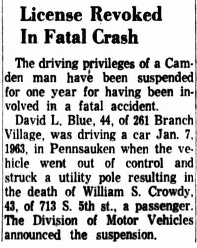 News clipping: David L. Blue of 261 Branch Village, license revoked, 1964